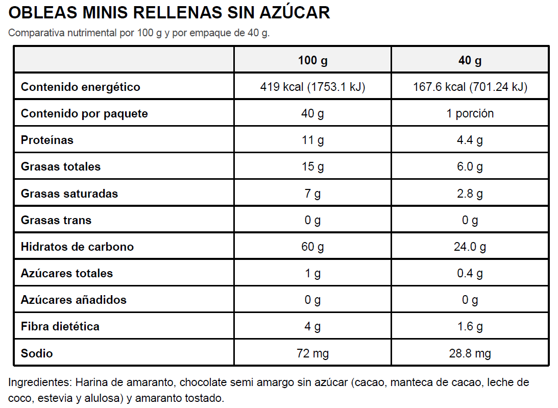 Obleas minis rellenas sabor Capuchino con Chocolate