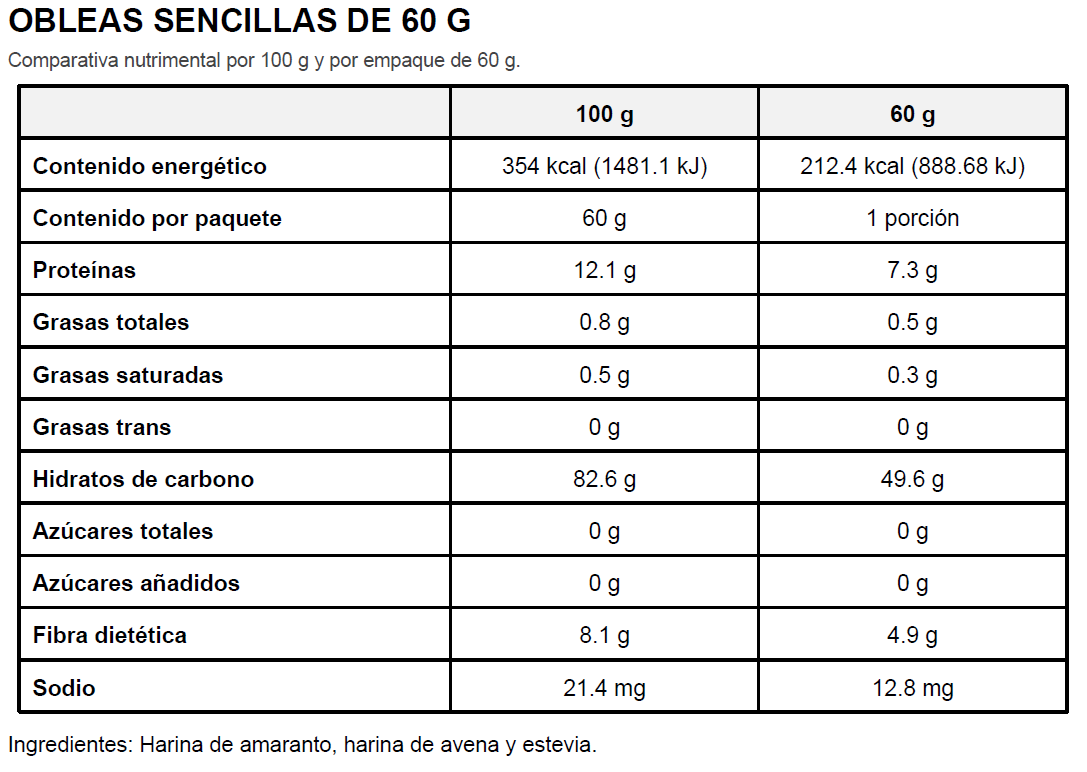 Oblea de amaranto sabor Taro
