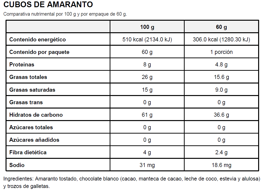 Cubos de amaranto gourmet sabor matcha